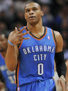 <p>Russell Westbrook – He hasn’t played since December while dealing with more knee issues but is expected to return to action Thursday. Westbrook has been a relative disappointment even when on the court this year, as he’s barely been a top-50 fantasy asset, but hopefully he’s back to 100 percent now. His return hurts Reggie Jackson’s fantasy value. (AP Photo/Darren Abate, File)</p>