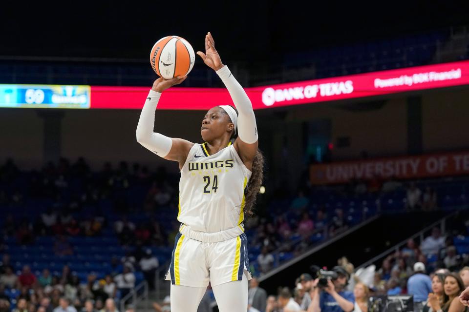 DSHA graduate Arike Ogunbowale won the scoring title with the Dallas Wings in 2020 and is one of the faces of women's basketball.