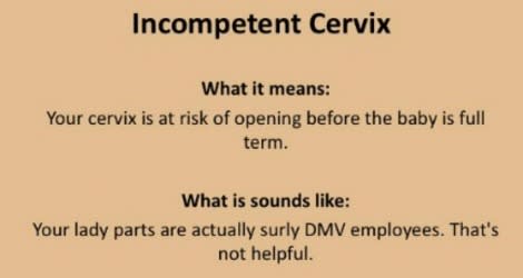 Incompetent Cervix