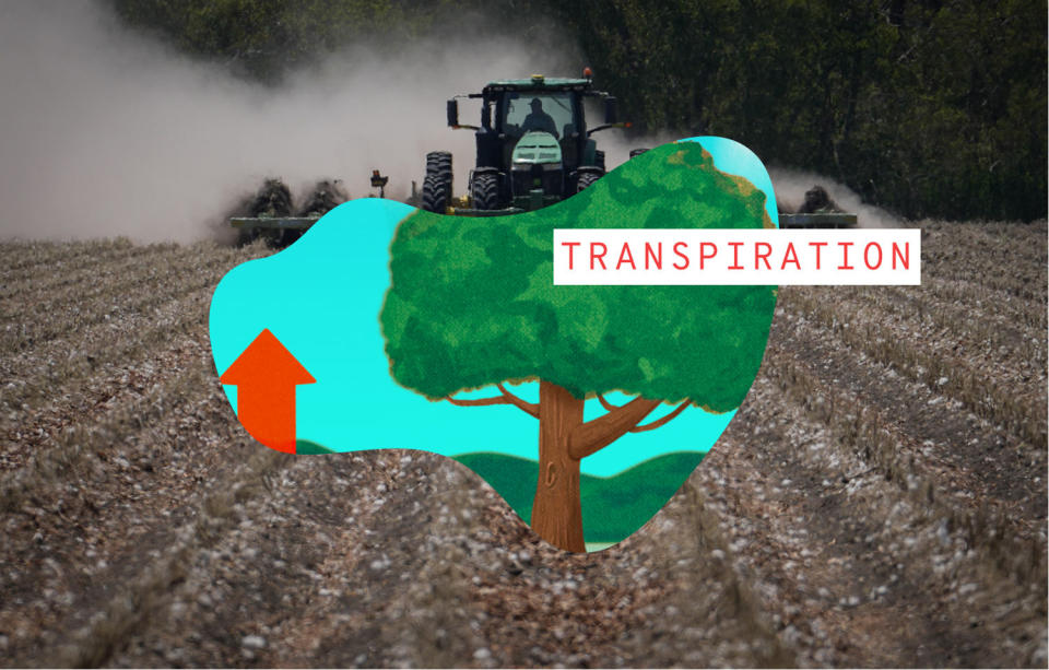 Photo of a tractor plowing a farm overlaid with an illustration of 