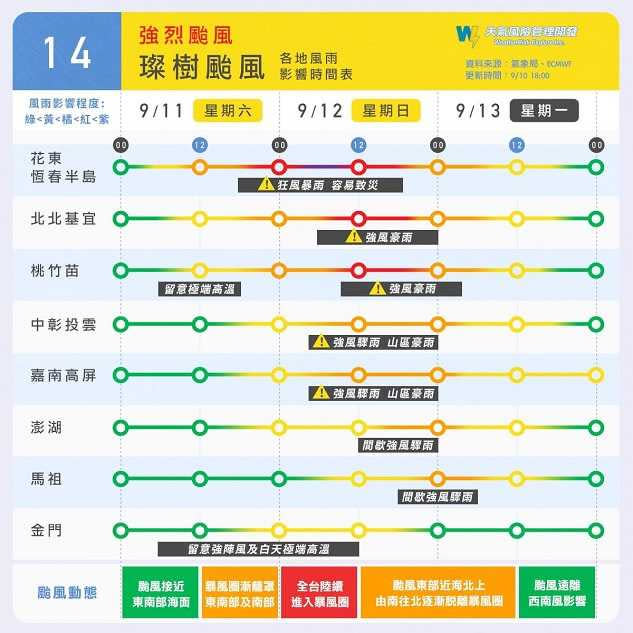 （圖／翻攝自天氣風險Weather Risk）