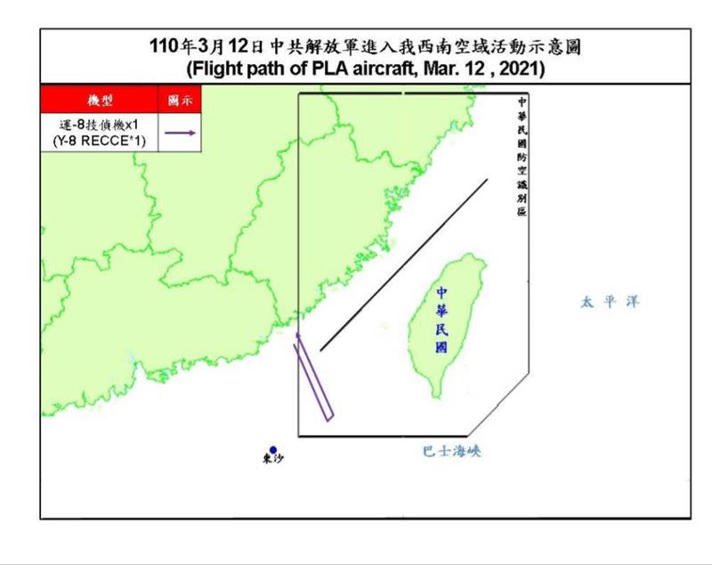 共軍擾台不間斷，我國防部全程掌握敵機航跡圖！（圖／國防部提供）