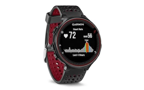 garmin