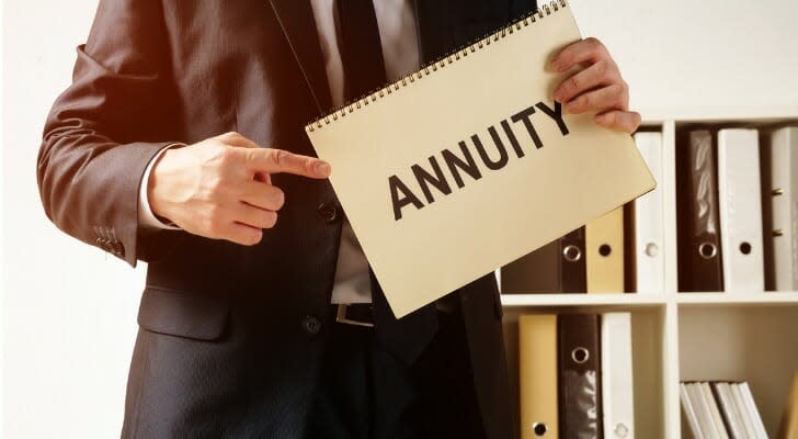 Return Rate for an Annuity