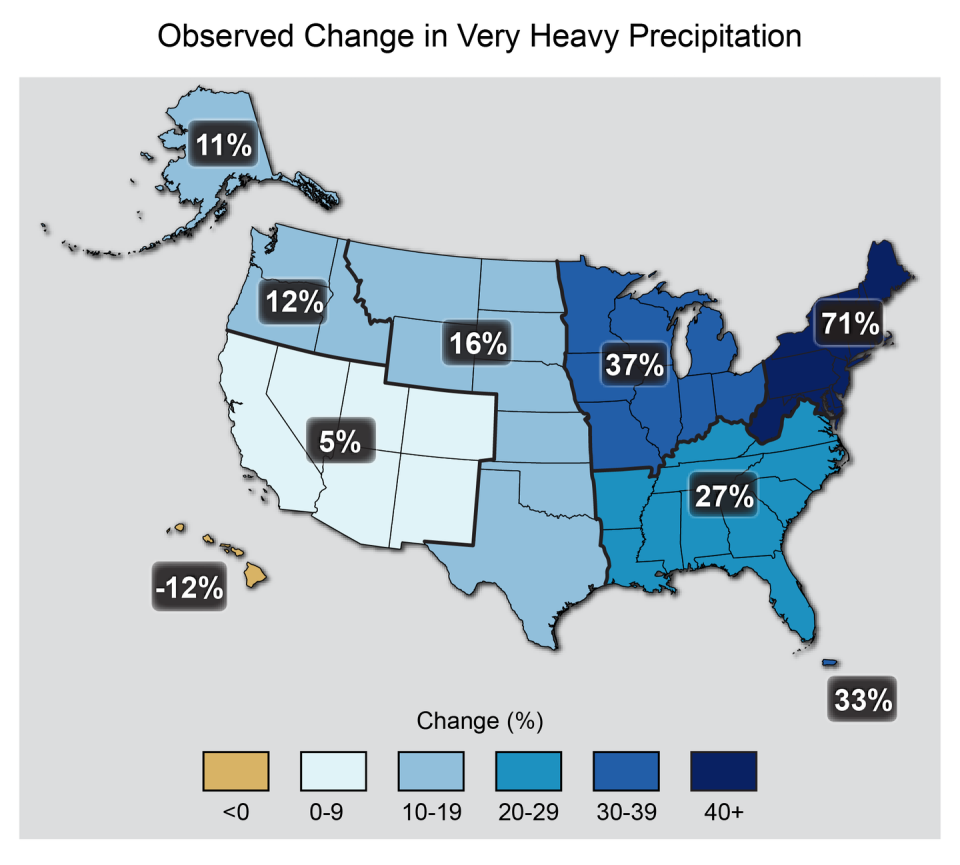 U.S. map showing more precipitation falling during very heavy events