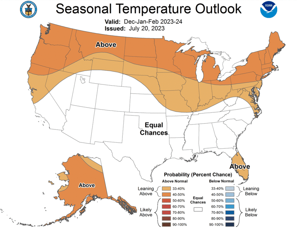 This map shows temperature projections for the winter months of 2023-2024. Kansas City’s temperatures are projected to be slightly above normal on average. National Weather Service Climate Prediction Center