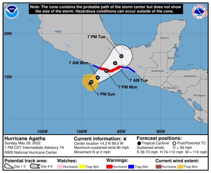 NWS National Hurricane Center