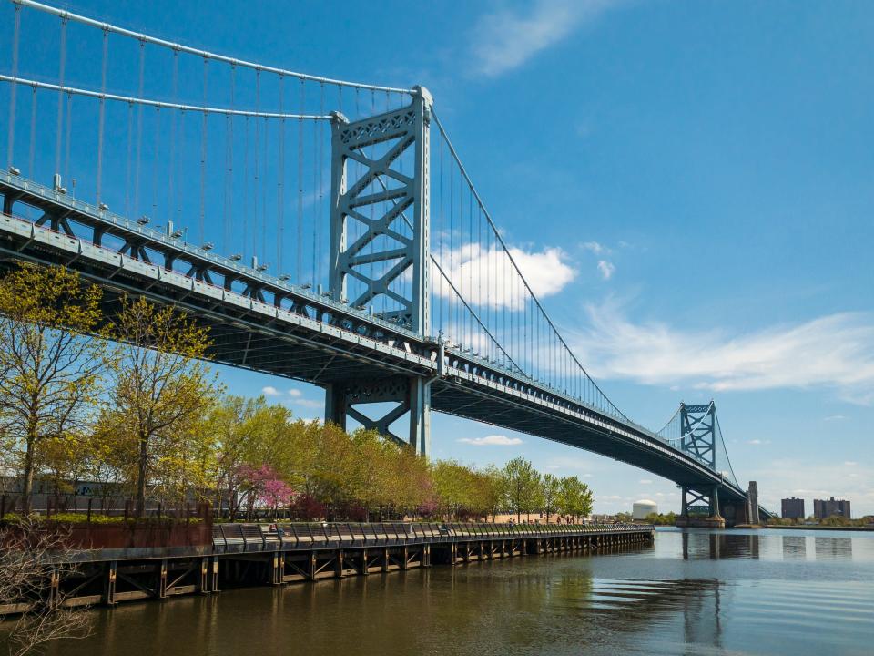 Delaware River Waterfront