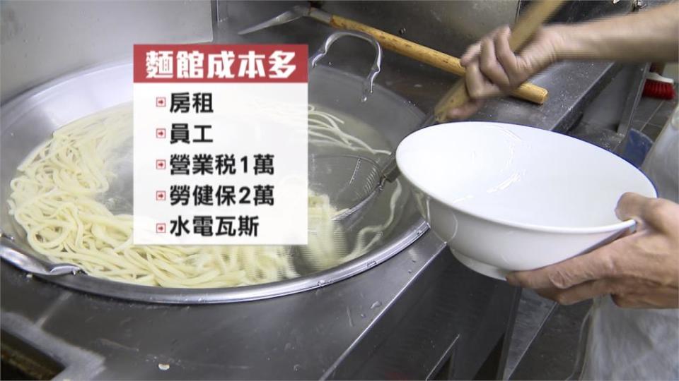 永康街刀削麵館生意歸零　老闆感嘆退休金都賠進去了