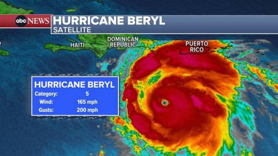 PHOTO: Beryl now most powerful Cat 5 hurricane in July 2024. (ABC News)