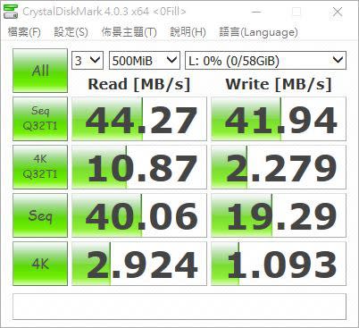 金屬 or 可愛風，你選哪一個? SP廣穎迷你隨身碟 JEWEL J20 / J30