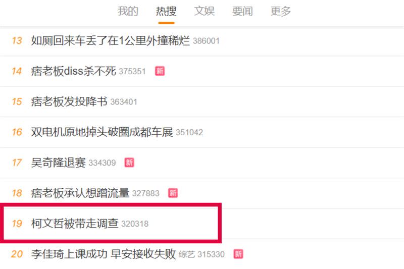 中國網友關注到了柯文哲被帶走的消息，「柯文哲被帶走調查」的標題跑上了熱搜榜。（圖／翻攝自微博）