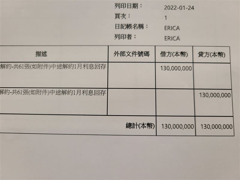 陳延昶布的定存金額高達1.3億元。（圖／翻攝自陳延昶臉書）