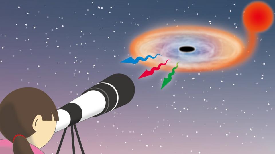black hole visible light detection illustration