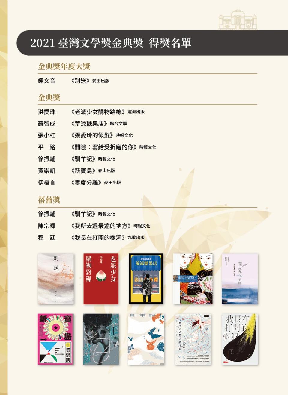 2021台灣文學獎金典獎得獎名單揭曉。(台灣文學館提供)