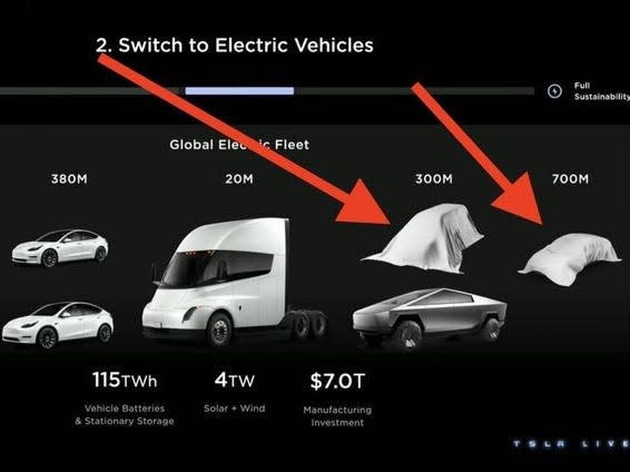 Tesla hinted at two new models