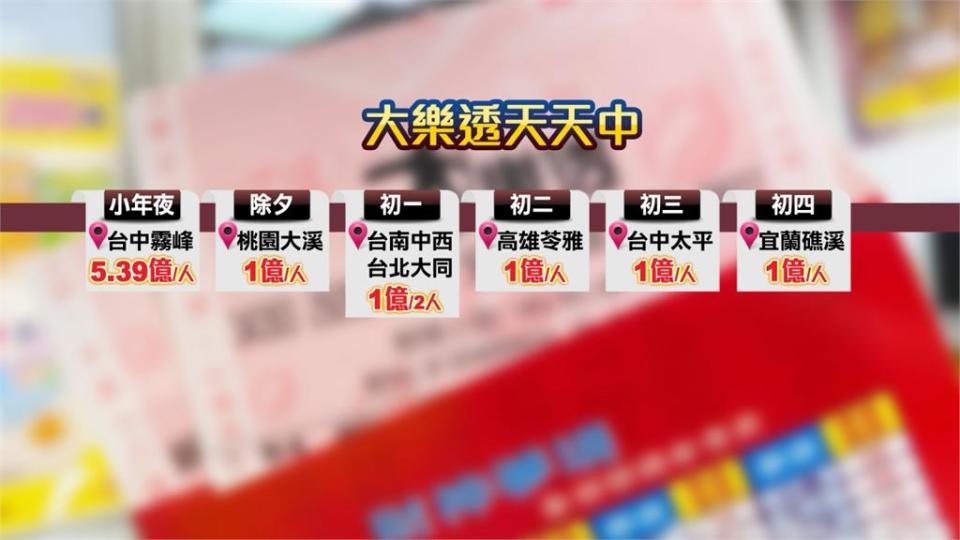 大樂透連續6天開頭獎 初四億元礁溪一人獨得