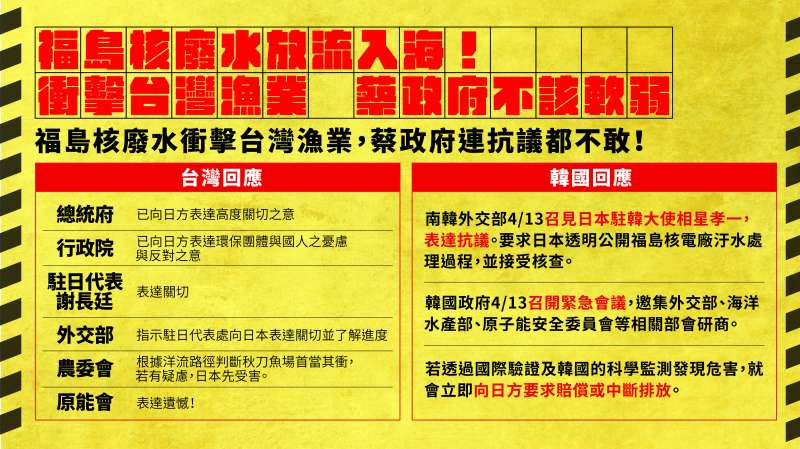 20210414-國民黨14日召開記者會質疑蔡政府對日本福島核廢水排放入海態度太軟弱。（國民黨提供）