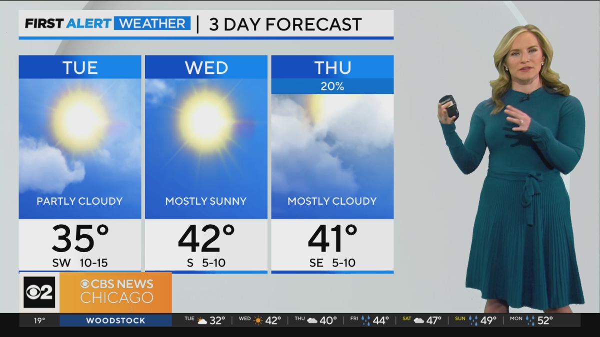 Chicago First Alert Weather: Cloudy day, warmup on the way - CBS Chicago