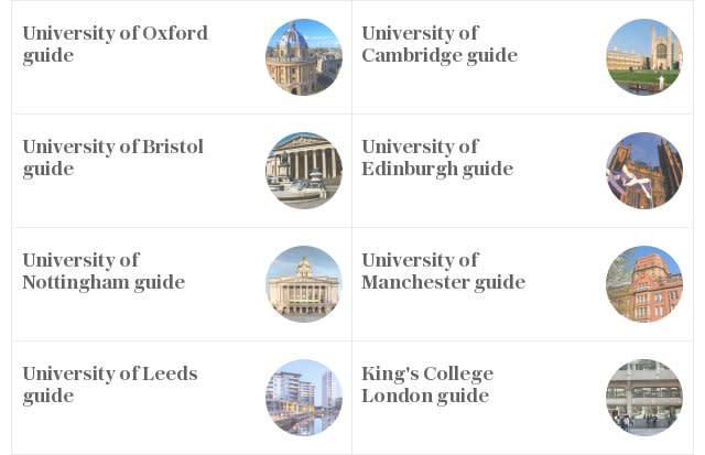 University guide grid