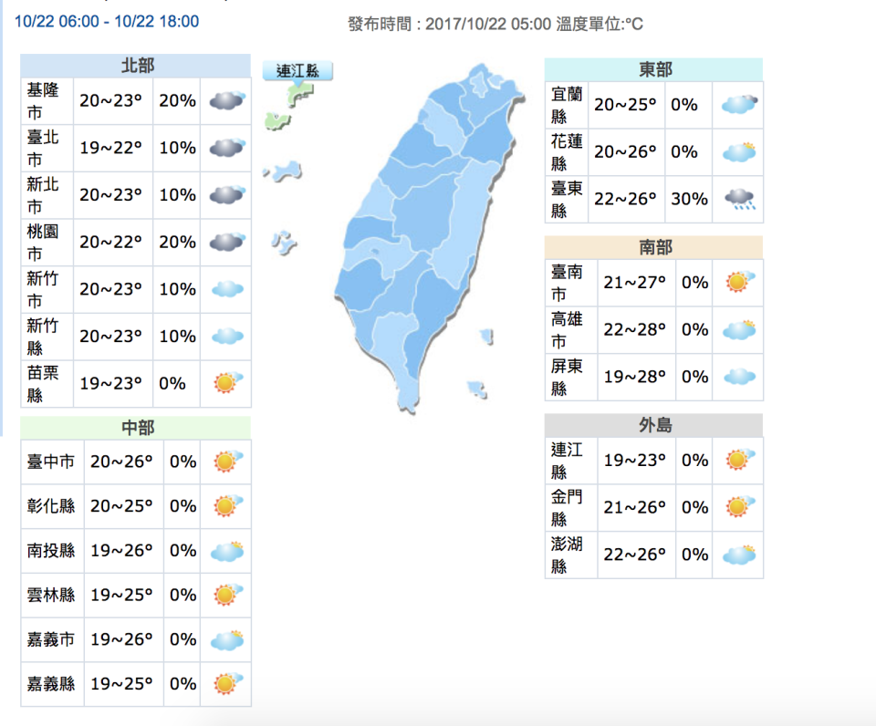 （取自氣象局）