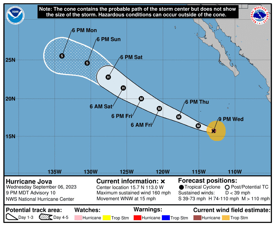 Category 5 Hurricane Jova, brewing south of Baja California, may bring moisture to Southern California next week.