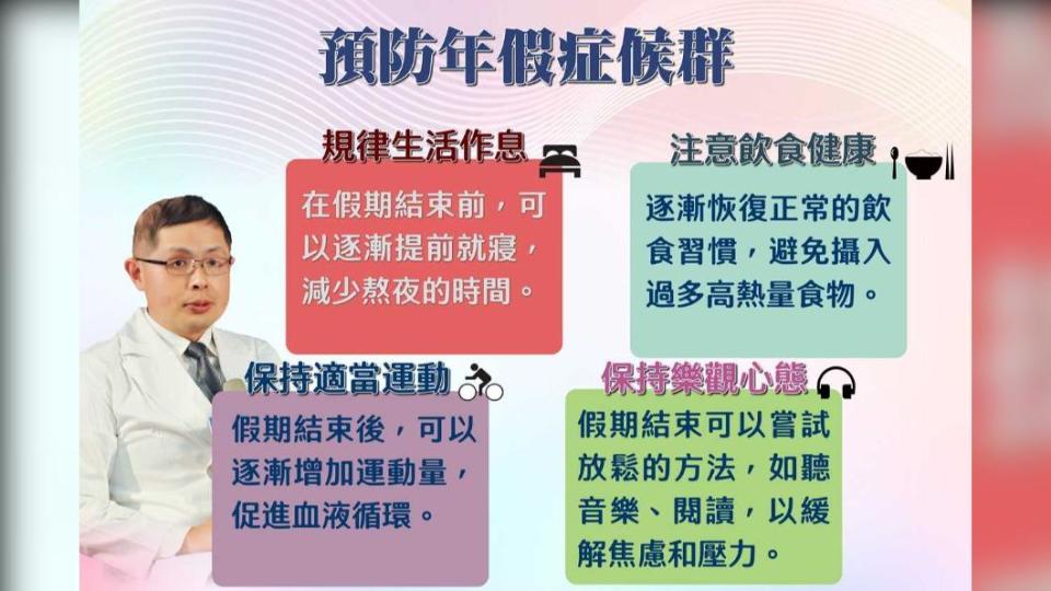 許峰碩提醒民眾預防「年假症候群」。（圖／翻攝自台中慈濟官網）