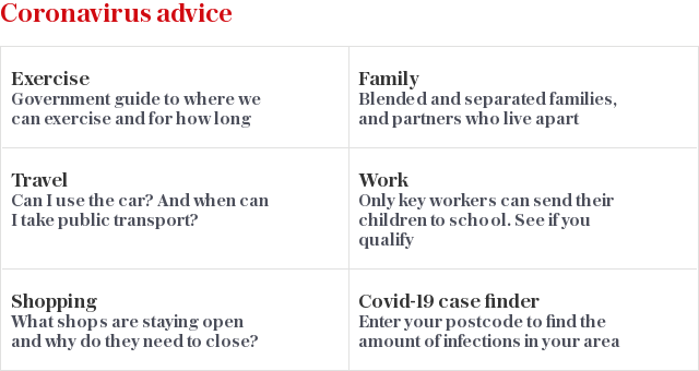 Coronavirus Practical Advice