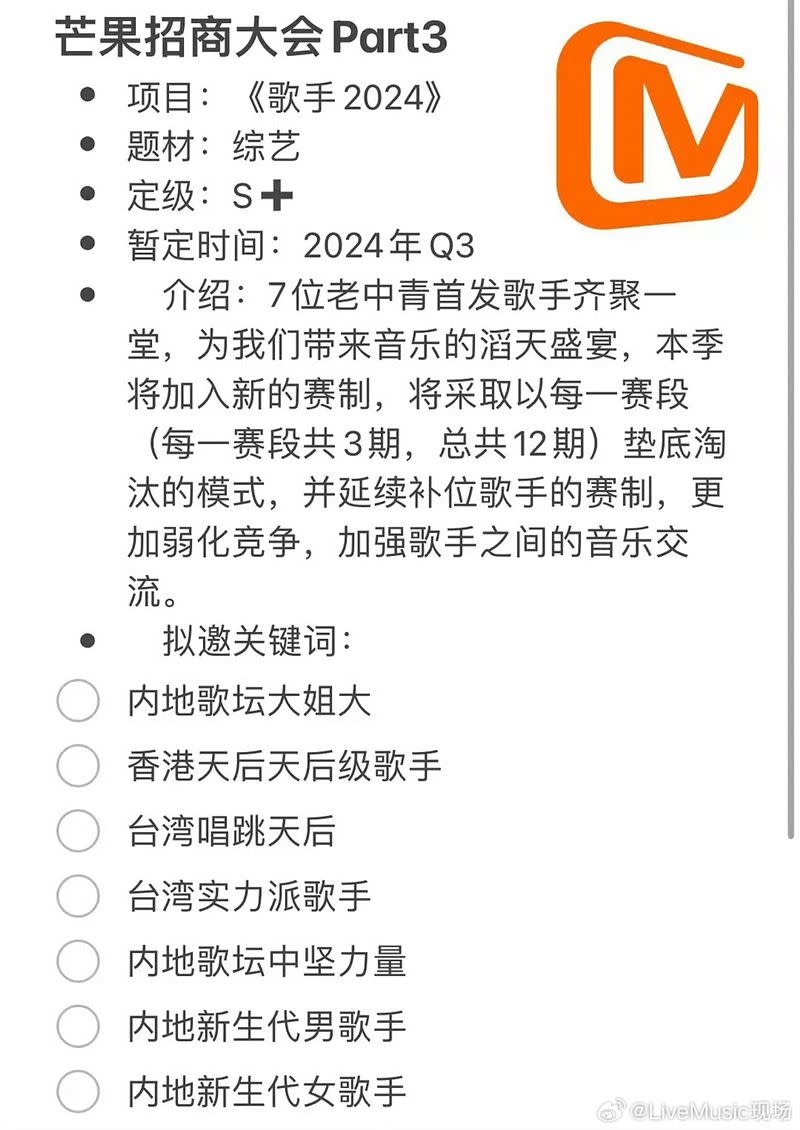 微博上瘋傳一張《歌手2024》的招商截圖。（圖／翻攝自微博）