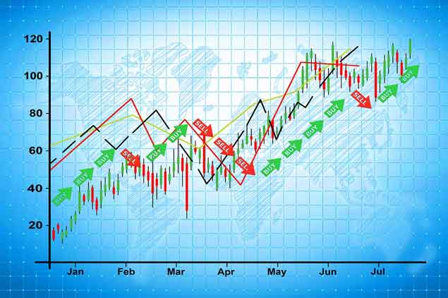 Investors need to pay close attention to Esperion (ESPR) stock based on the movements in the options market lately.