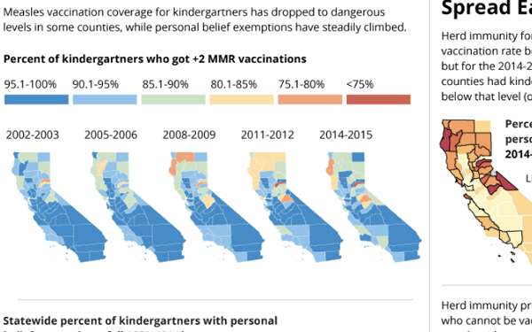 "Measles <a href="http://www.huffingtonpost.com/2014/06/06/measles-in-us-on-the-rise_n_5461600.html" target="_hplink">continues to be a global problem</a>, but was declared "<a href="http://www.cdc.gov/measles/about/faqs.html#measles-elimination" target="_hplink">eliminated</a>" in the U.S. in 2000. This was achieved through high vaccination rates, but an increasing number of American parents <a href="http://www.scientificamerican.com/article/delaying-vaccines-increases-risks-with-no-added-benefits/" target="_hplink">delaying or refusing vaccinations</a> for their children means the disease is once again on the rise in the U.S.California has long had <a href="http://www.eurekalert.org/pub_releases/2015-01/kp-sig011415.php" target="_hplink">hot beds of under-immunization</a>, but the <a href="http://www.cdph.ca.gov/Pages/NR15-008.aspx" target="_hplink">latest measles outbreak</a>, which has sickened dozens and is thought to have begun with an exposure at Disneyland, has <a href="http://www.npr.org/blogs/health/2015/01/27/381888697/to-protect-his-son-a-father-asks-school-to-bar-unvaccinated-children" target="_hplink">parents and doctors</a> pleading for <a href="http://www.huffingtonpost.com/2015/01/30/white-house-vaccine_n_6581886.html" target="_hplink">common sense</a> around vaccines."<br /><br /><i><strong><a href="http://www.huffingtonpost.com/2015/02/02/27-counties-in-california_n_6582016.html" target="_blank">Read the full story here.</a></strong></i>