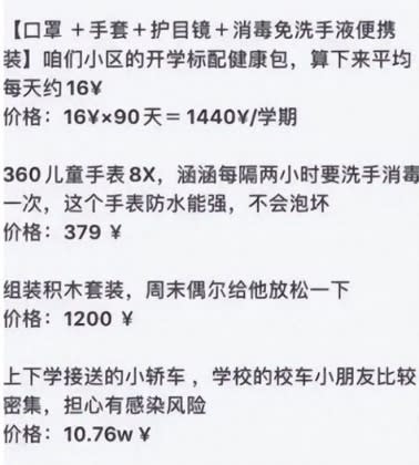  家長開學前替孩子準備充足，期望培養孩子成優秀的學生。（圖／翻攝自網易新聞）