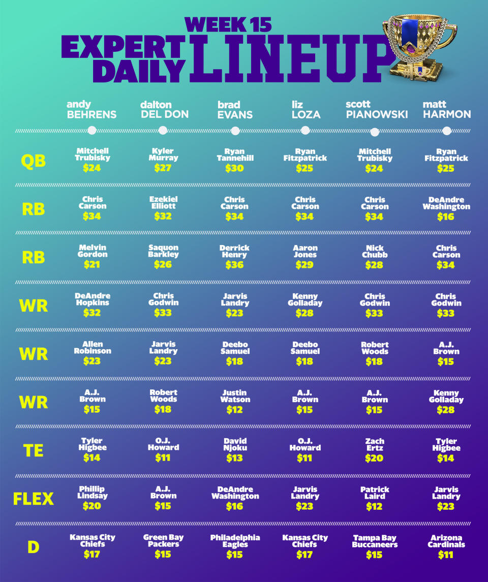 Week 15 optimal DFS lineups