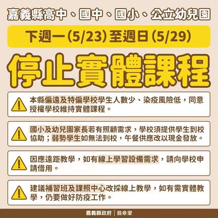 嘉縣因應新冠疫情爆增　高中以下學校暫停實體課程一週