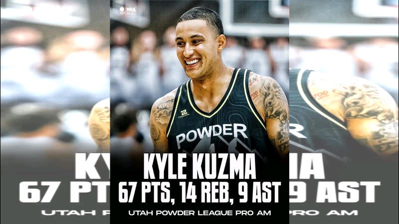 庫茲馬（Kyle Kuzma）狂砍67分。（圖／翻攝自NBA Buzz臉書）