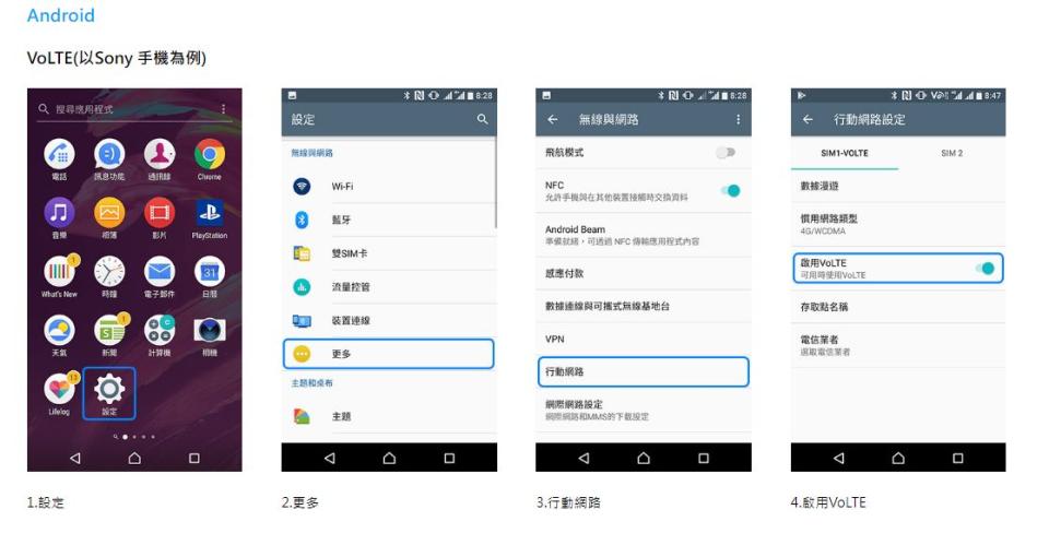 安卓開啟VoLTE步驟。（圖／翻攝自中華電信官網）
