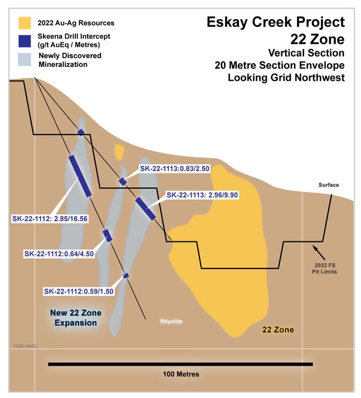 Skeena Resources Limited, Tuesday, December 6, 2022, Press release picture