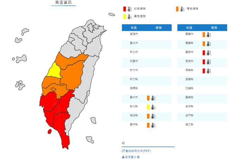 中央氣象局對中南部發出高溫特報（圖／翻攝自中央氣象局）