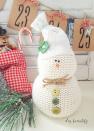 <p>Put your old, worn sweaters to good use this year and craft an extra cozy creature.</p><p><strong>Get the tutorial at <a href="https://www.diybeautify.com/2015/12/how-to-make-sweater-snowmen-diy-Christmas-craft.html" rel="nofollow noopener" target="_blank" data-ylk="slk:DIY Beautify;elm:context_link;itc:0;sec:content-canvas" class="link ">DIY Beautify</a>.</strong><br></p><p><strong><a class="link " href="https://www.amazon.com/Assorted-Childrens-Painting-Handmade-Ornament/dp/B076FLR6X1?tag=syn-yahoo-20&ascsubtag=%5Bartid%7C10050.g.22825300%5Bsrc%7Cyahoo-us" rel="nofollow noopener" target="_blank" data-ylk="slk:SHOP BUTTONS;elm:context_link;itc:0;sec:content-canvas">SHOP BUTTONS</a><br></strong></p>