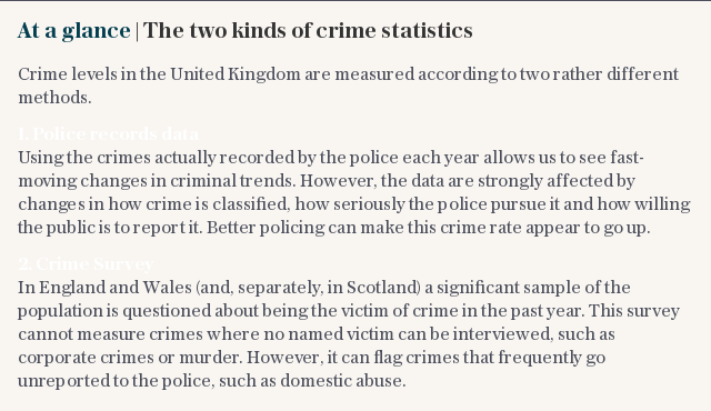 At a glance | The two kinds of crime statistics