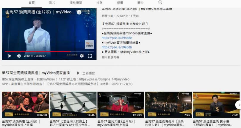 YouTube頻道「myVideo影音隨看」的瀏覽人次也創下新高。（圖／YouTube截圖）
