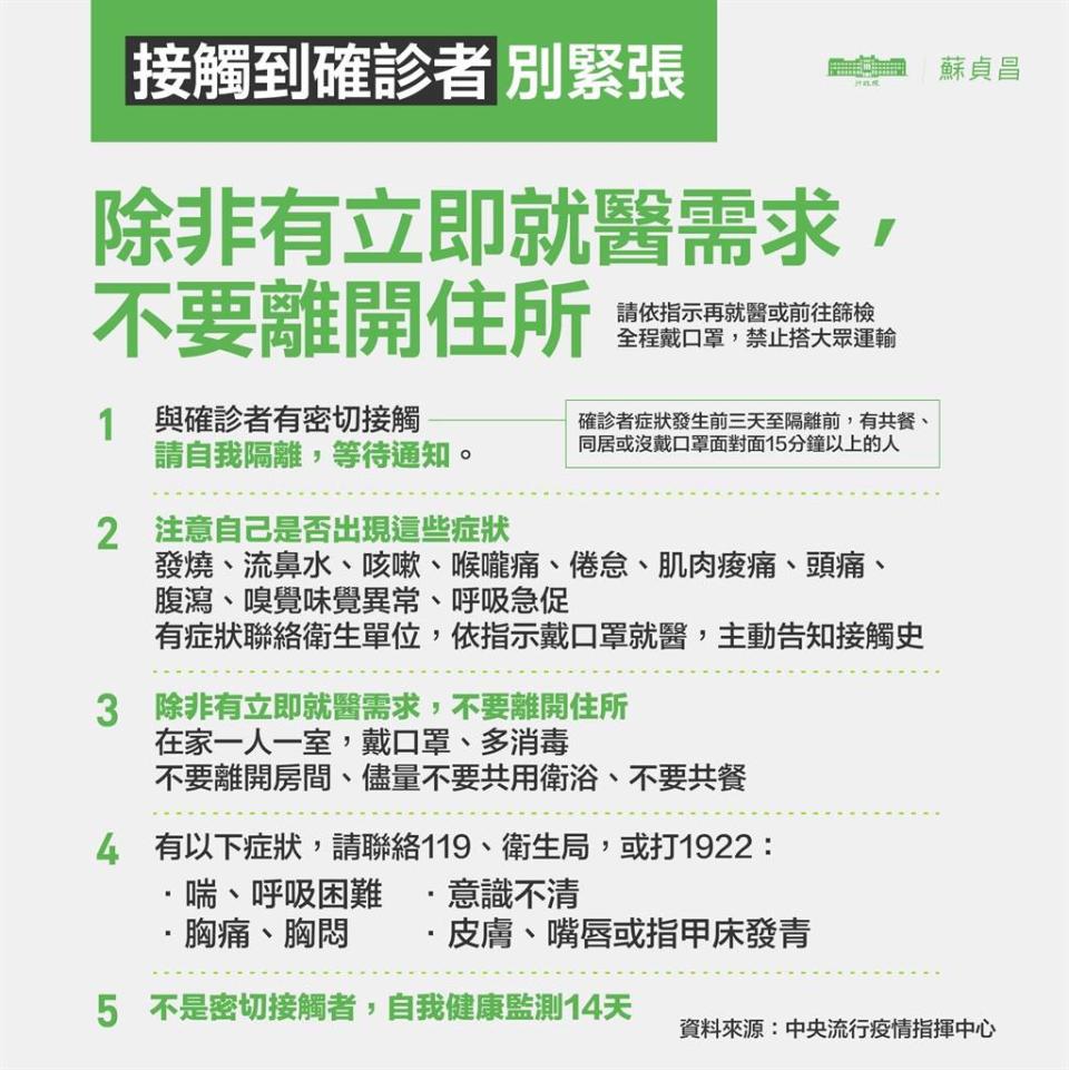 蘇貞昌提醒接觸過確診者的民眾別緊張。（圖／摘自蘇貞昌臉書）