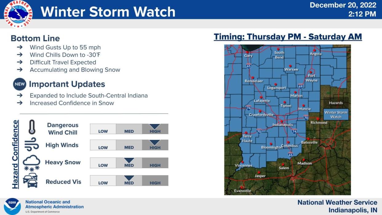 Most of central Indiana will see heavy snowfall beginning  Thursday night in addition to dangerous wind levels and subzero temperatures.