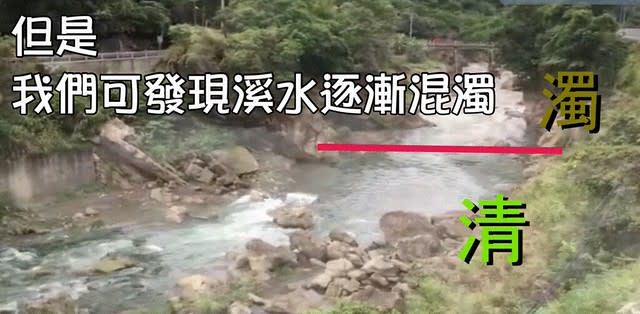 水變混濁