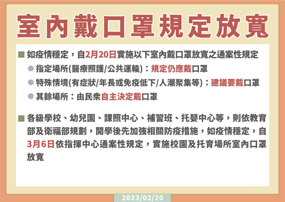 中央流行疫情指揮中心宣布從20日起，放寬室內佩戴口罩規定。（中央流行疫情指揮中心提供）