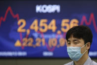 A currency trader walks by a screen showing the Korea Composite Stock Price Index (KOSPI) at the foreign exchange dealing room in Seoul, South Korea, Thursday, Aug. 13, 2020. Asian shares were mostly higher on Thursday, cheered by the rally on Wall Street that's likely a boon for export-driven regional economies, even as investors worry about the coronavirus pandemic. (AP Photo/Lee Jin-man)