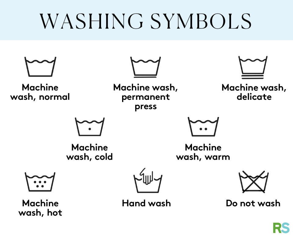 laundry washing symbols