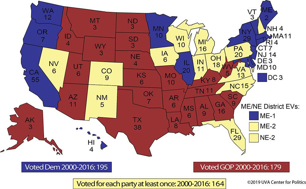 A look at potential 2020 swing states. (Source: UVA Center for Politics)