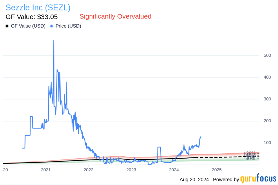 Insider Sale: COO Amin Sabzivand Sells 1,500 Shares of Sezzle Inc (SEZL)