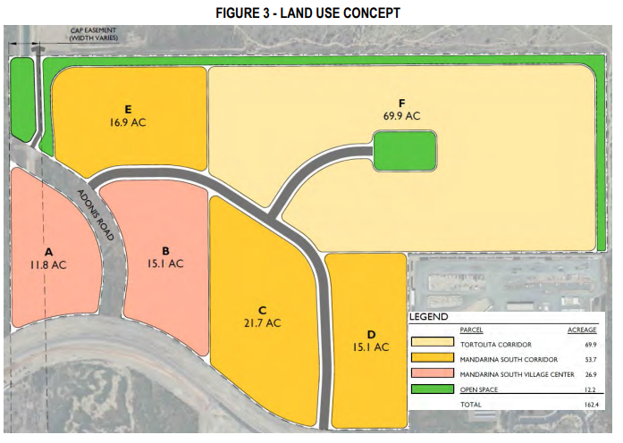 A new residential and commercial development called Mandarina South could bring as many as 1,500 much-needed residential units to Marana, Arizona.